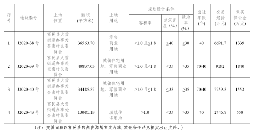 QQ截图20201023103154