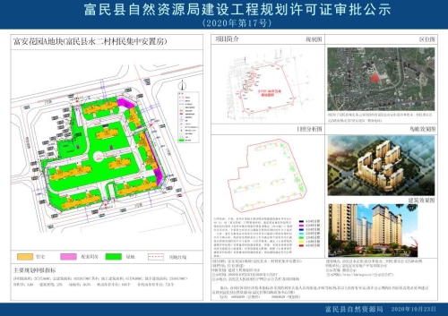 2020年第17号（富安花园A地块（富民县永二村村民集中安置房）项目）_1024_722_50