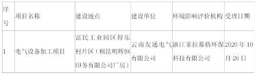 QQ截图20201026094419