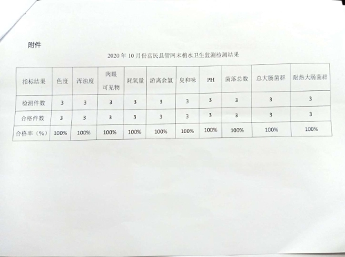 cb4d2d571294bbee831840fc6e4a596