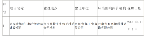 QQ截图20201103164313