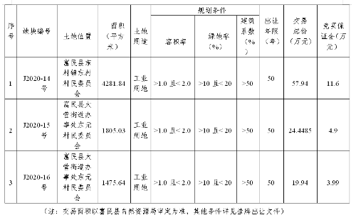 微信截图_20201104141730
