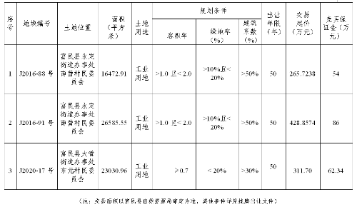 微信截图_20201118144720
