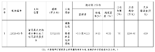 微信截图_20201120162132
