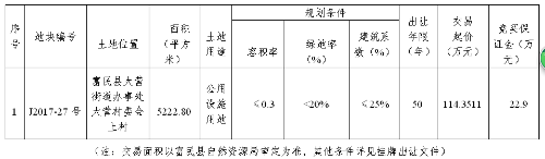 微信截图_20201125113816