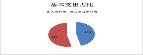 8T7~99%T[5N@{1%U6}3GKSF