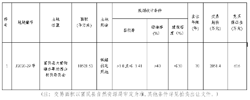 微信截图_20201127111307