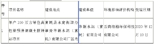 QQ截图20201210155256