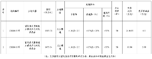 微信截图_20201215110644