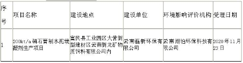 QQ截图20201216110223