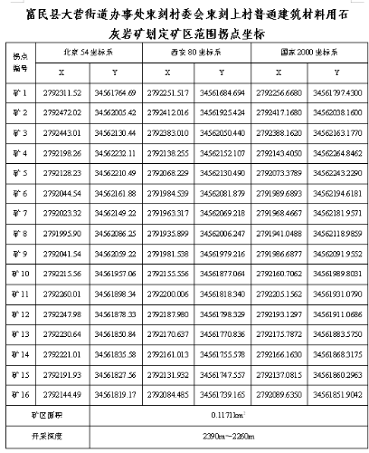 微信截图_20201223170903