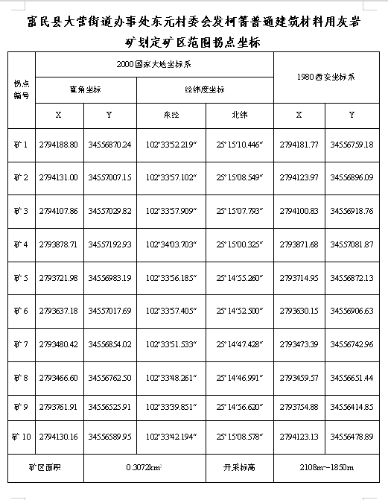 微信截图_20201223172510