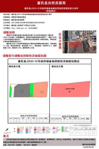 富民县J2020-32号政府储备地建设用地变更规划设计条件_682_1024_66