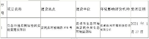 QQ截图20210127113232