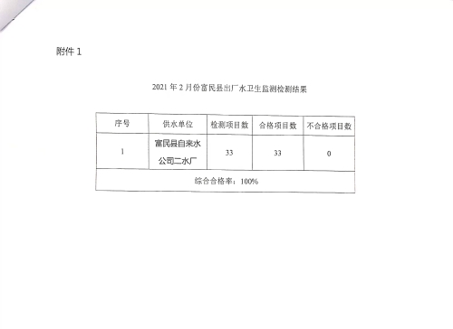 6d97807a7b96dc1bf9d8c8e2335aa02