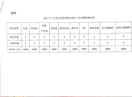 微信图片_20210312164202