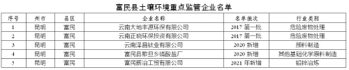 QQ截图20210422094207