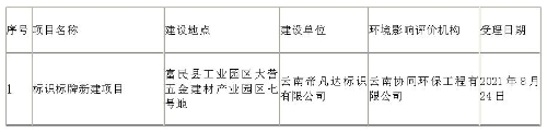 QQ截图20210824141202