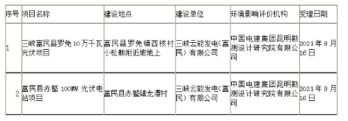 QQ截图20210916085952
