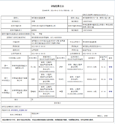 富民县2021年村道安全生命防护工程第1标段评标结果公示