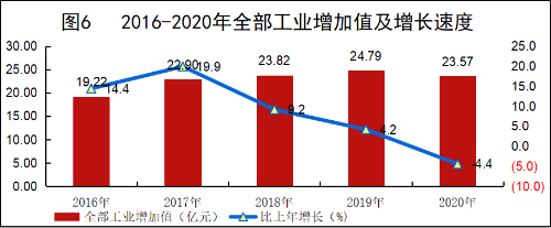 图片6