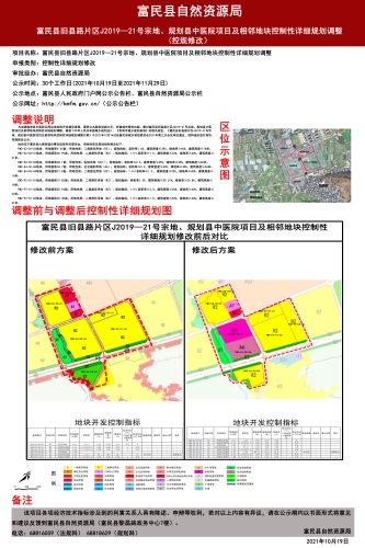 富民县旧县路片区J2019-21号宗地、规划县中医院项目及相邻地块控制性详细规划调整公示