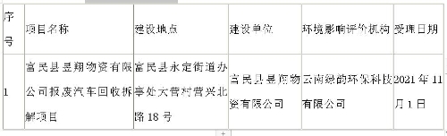 QQ截图20211101144053