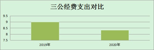 图片7