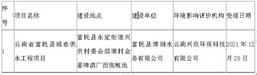 QQ截图20211229164858