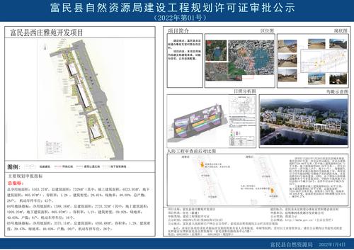 2022年第1号（富民西庄雅苑建设项目）
