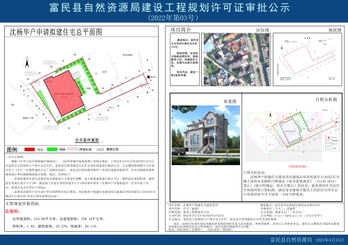 2022年第3号（沈杨华户拟建住宅项目（二次公示））