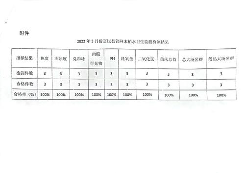 bac8af26037e8a89fd64939d2a49d01