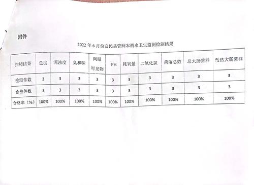 51656f1ec3c22fc753c1b467454b4a5