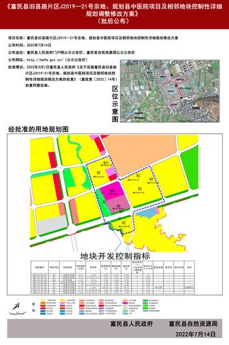《富民县旧县路片区J2019—21号宗地、规划县中医院项目及相邻地块控制性详细规划修改方案》批后公布