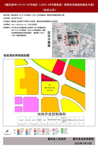《富民县FM1-F3-01-02号地块（J2021-08号储备地）控制性详细规划修改方案》批后公布