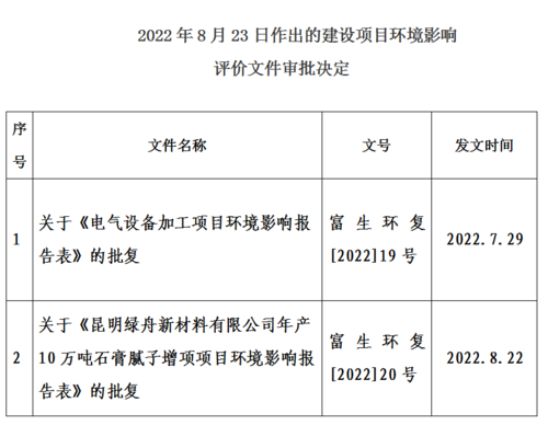 QQ截图20220823142745