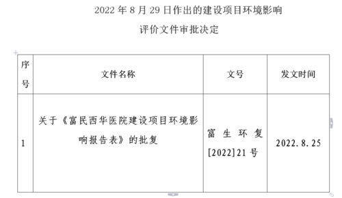 QQ截图20220829101353