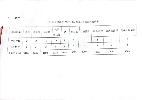 7dbcf559da33f5e3dad0d1ab63be6f2