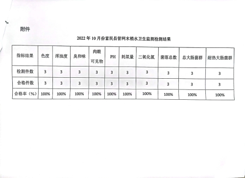 b2248830686146e805579c964103568