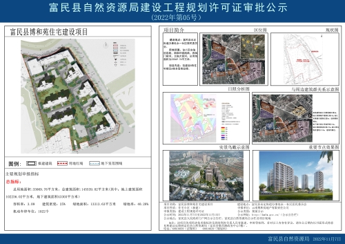 2022年第5号（ 富民县博和苑住宅建设项目）