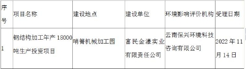 微信图片_20221114155001