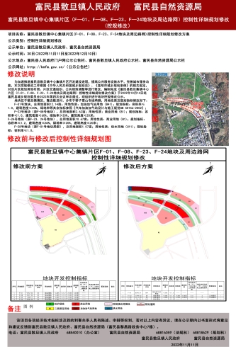 富民县散旦镇中心集镇片区(F-01、F-08、F-23、F-24号地块及周边路网)控制性详细规划修改公示