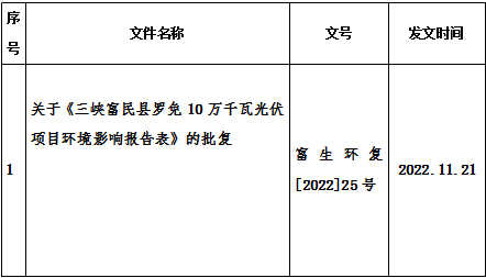 微信图片_20221128112126