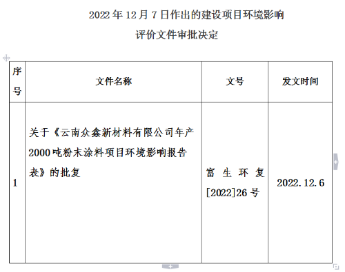 微信图片_20221208101259