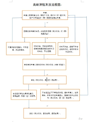 2415831
