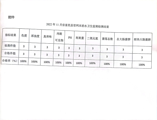 cf60bd80407fa9c356ccdd9f70146c1
