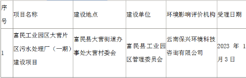 微信图片_20230103155957