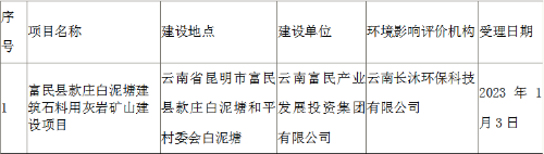 微信图片_20230103155957