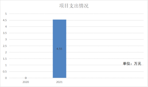 图片7