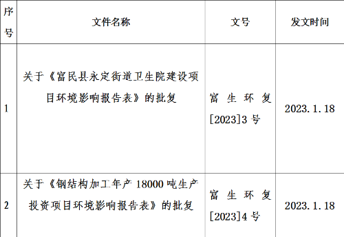 微信图片_20230131090337